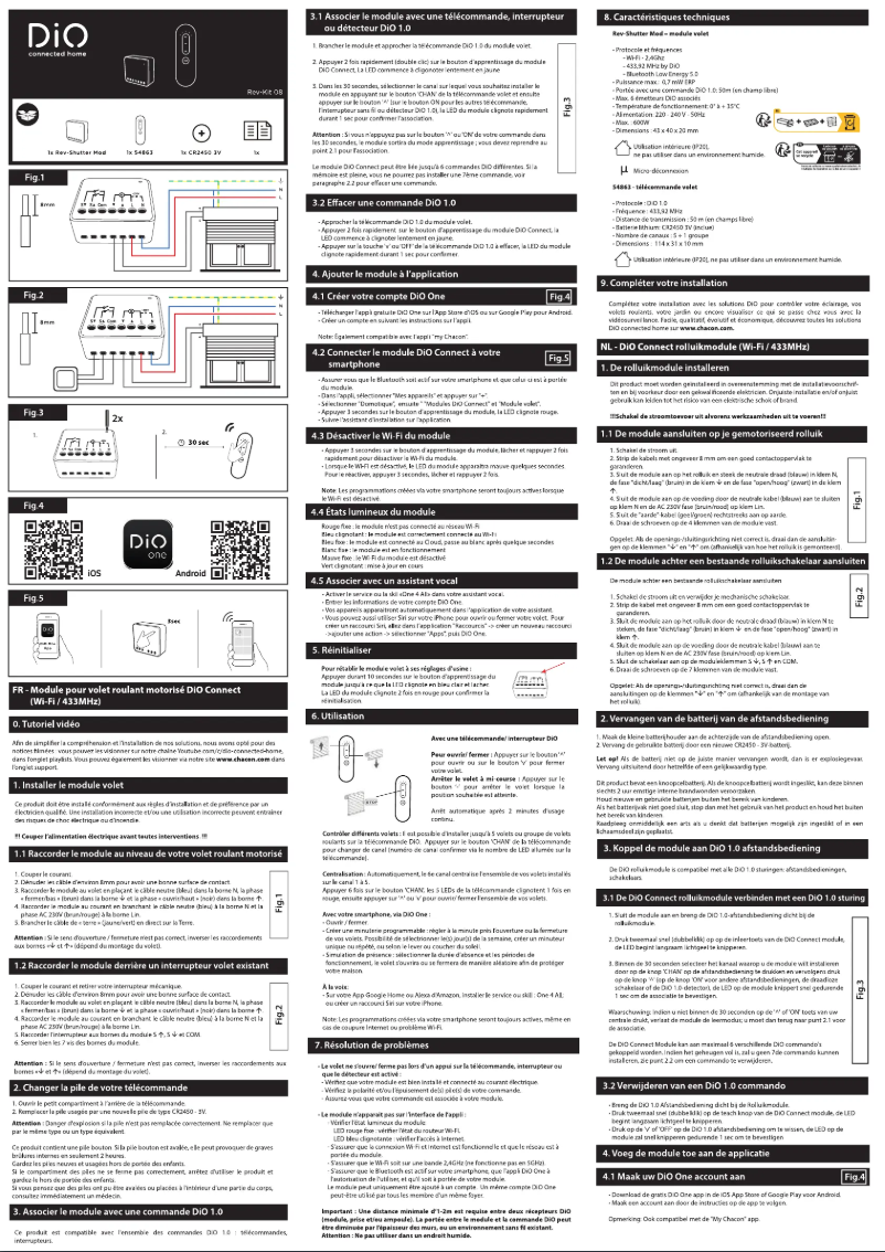 Página 1 del manual Manual de usuario DiO REV-KIT-08