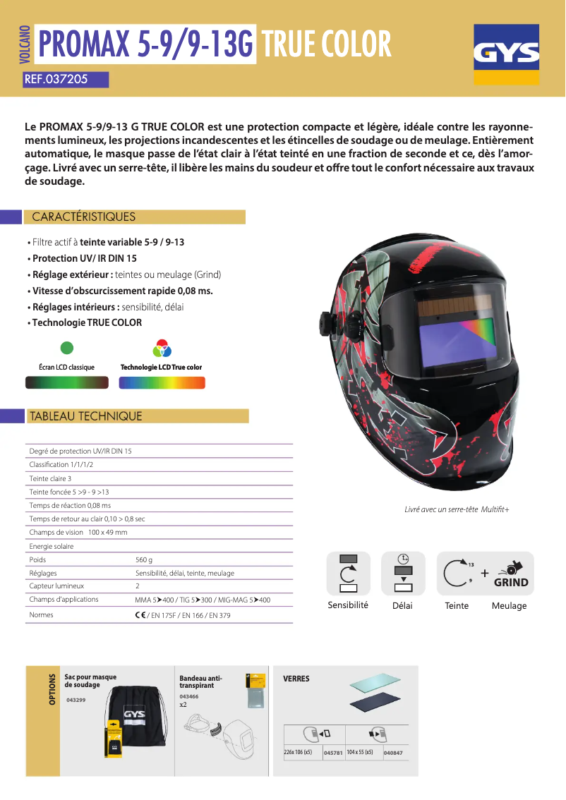 Página 1 del manual Ficha técnica GYS Promax 9-13 G Volcano