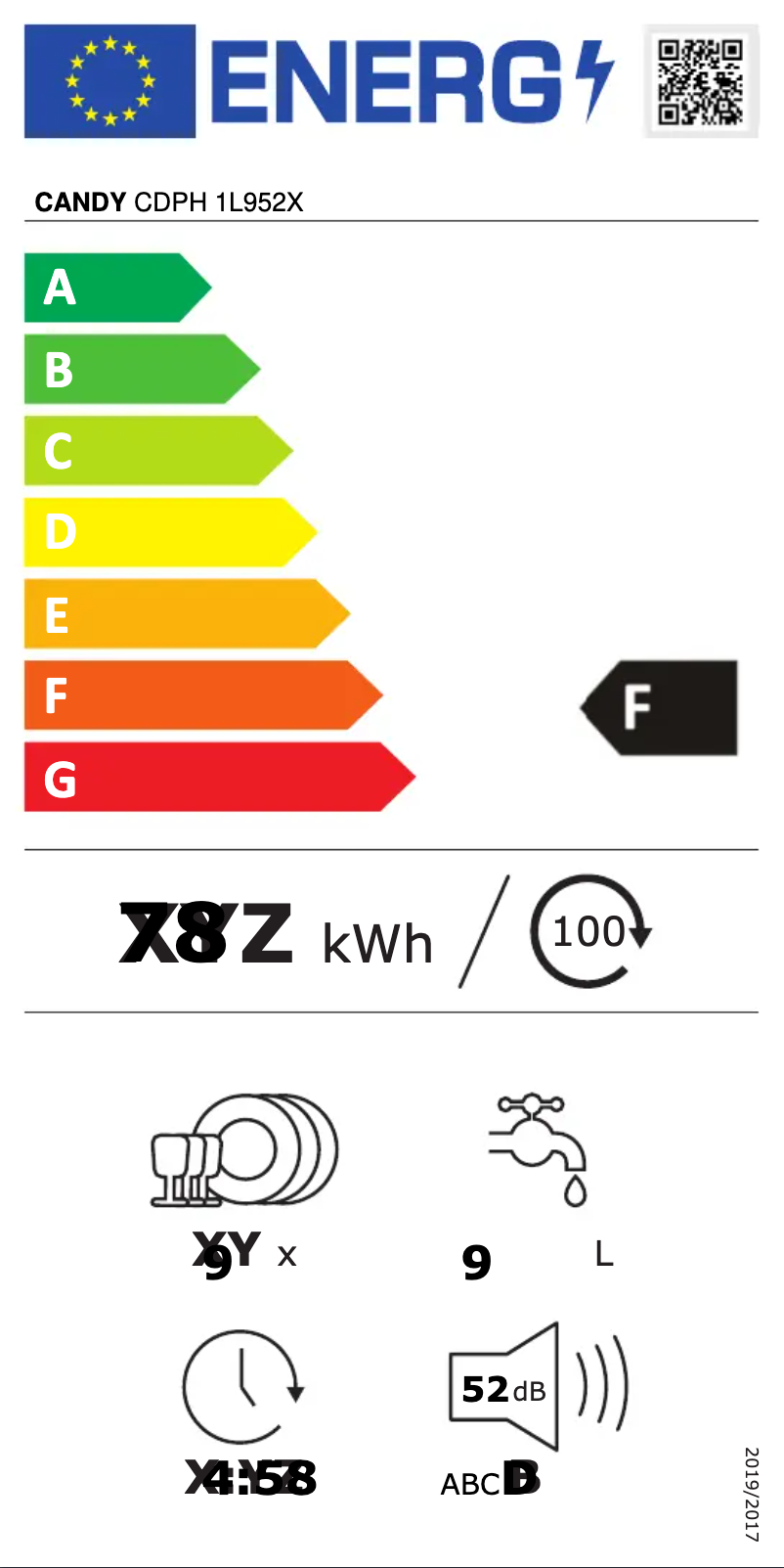 Página 1 del manual Etiqueta energética Candy CDPH 1L952X