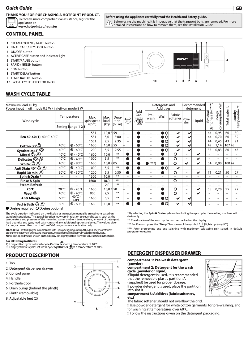 Página 1 del manual Manual de usuario Hotpoint NM11 1064 WC A UK N
