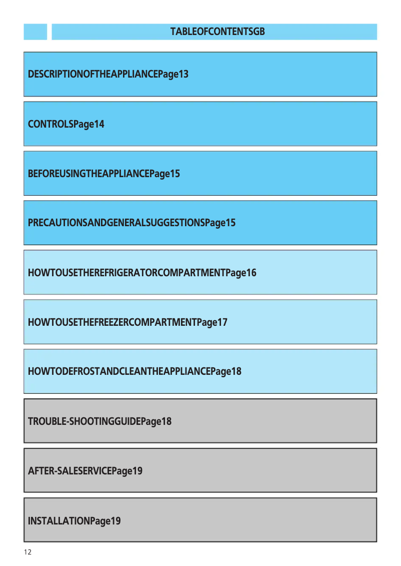 Imagen de la primera página del manual del dispositivo KVI 1600/A BK