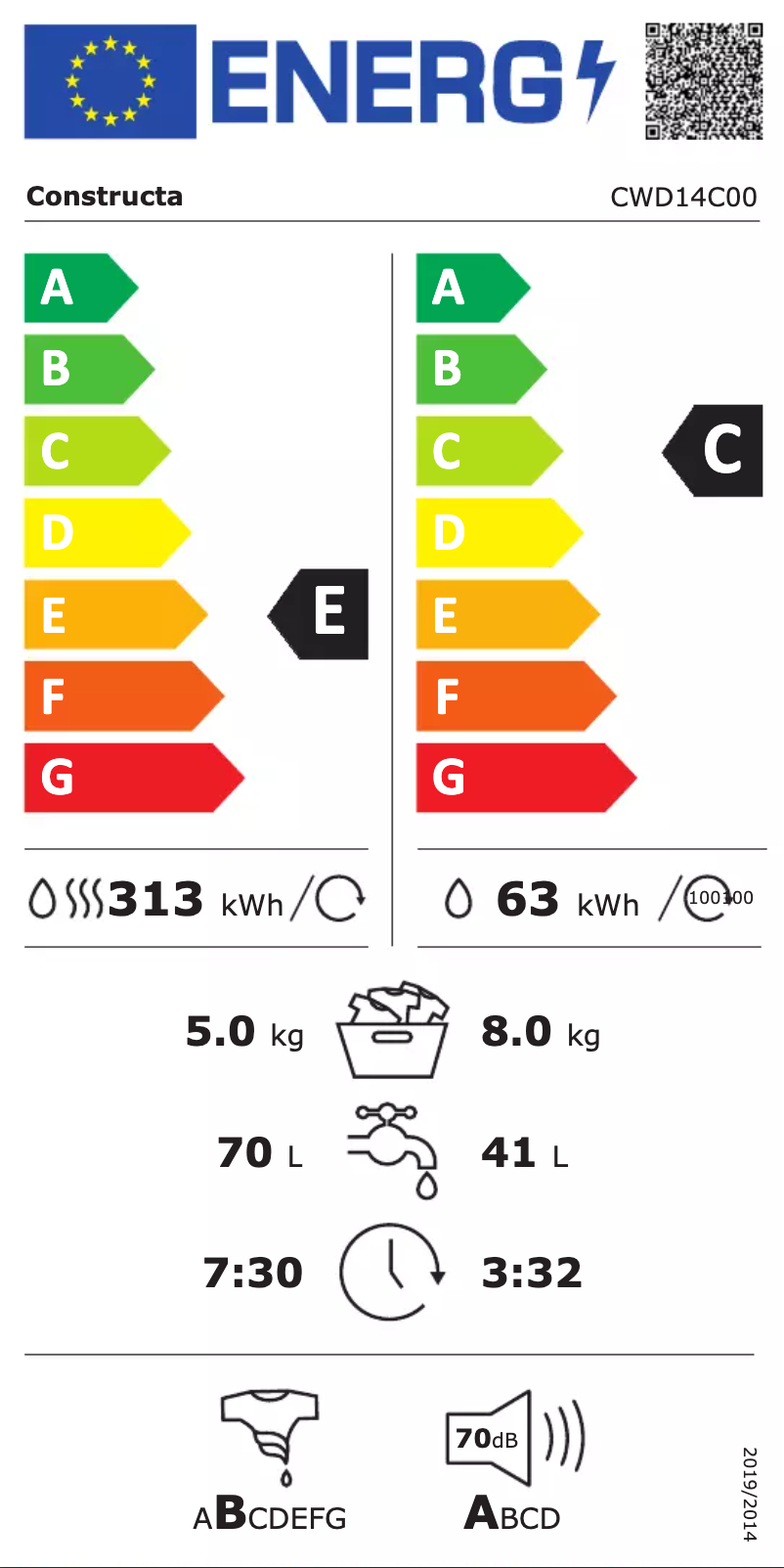 Página 1 del manual Etiqueta energética Constructa CWD14C00