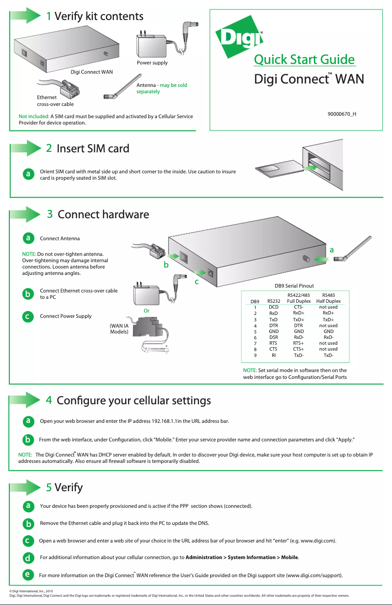 Página 1 del manual Manual de usuario Digi Connect WAN