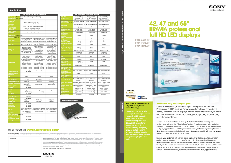 Página 1 del manual Manual de usuario Sony FWD-47W800P