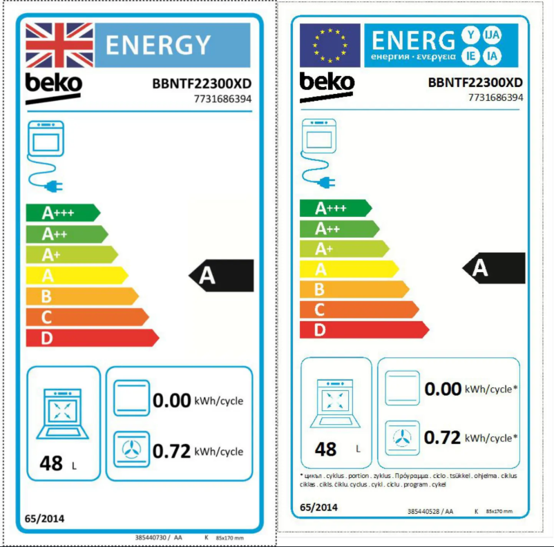 Página 1 del manual Etiqueta energética Beko BBNTF22300XD