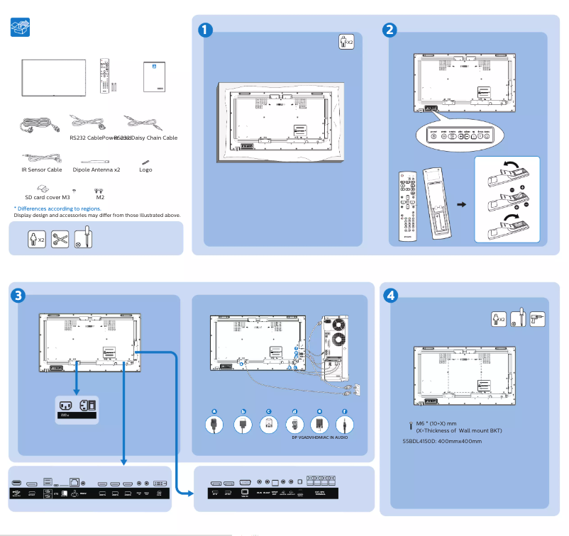 Página 1 del manual Guía de inicio rápido Philips 55BDL4150D