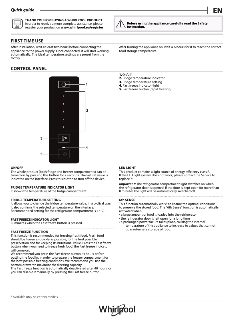 Imagen de la primera página del manual del dispositivo W7X 82O OX