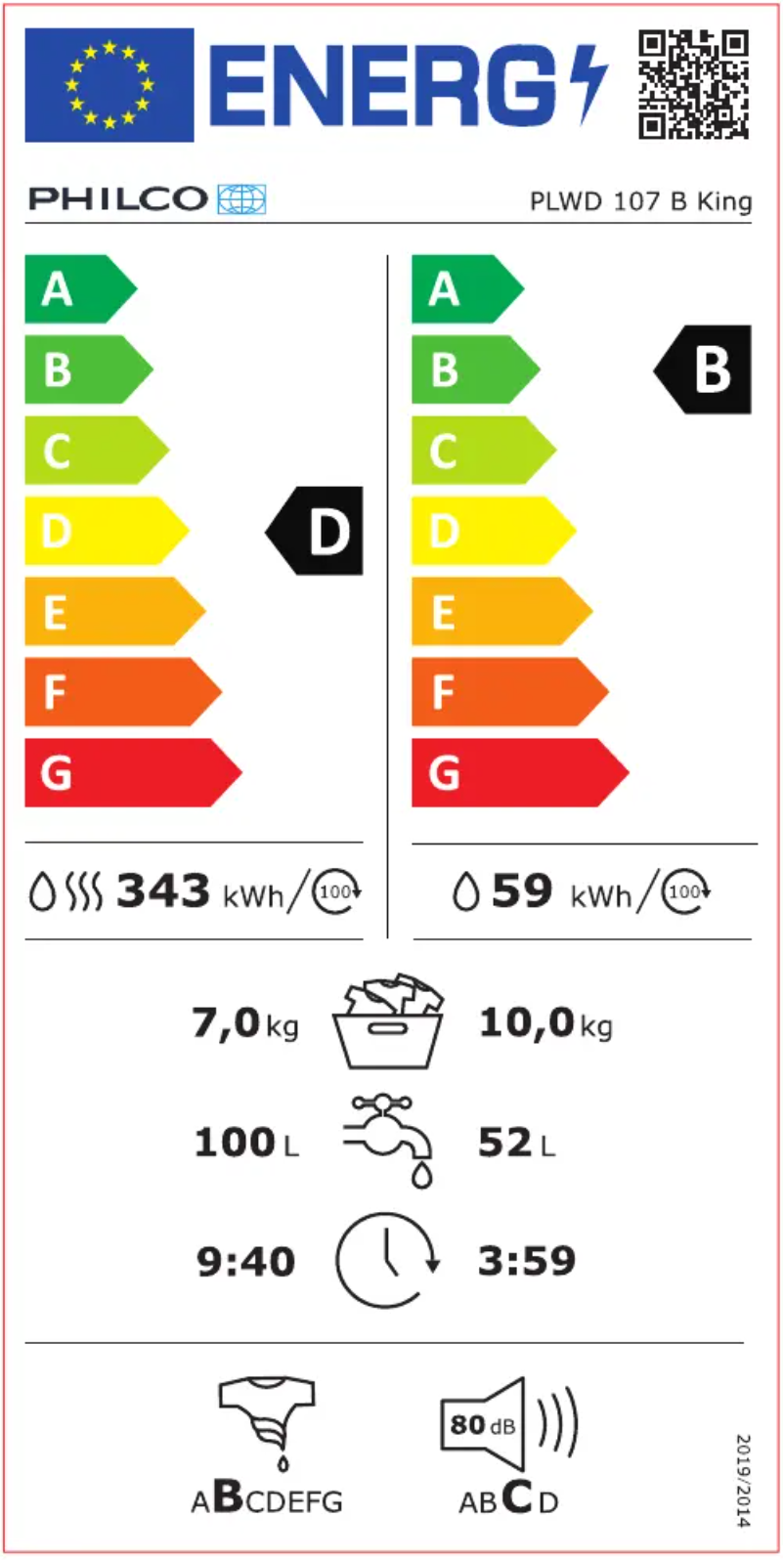 Imagen de la primera página del manual del dispositivo PLWD 107 B King