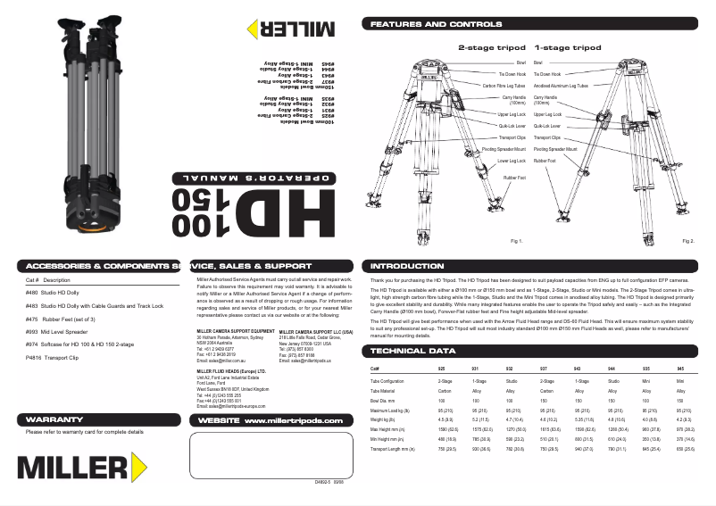 Página 1 del manual Manual de usuario Miller HD 150