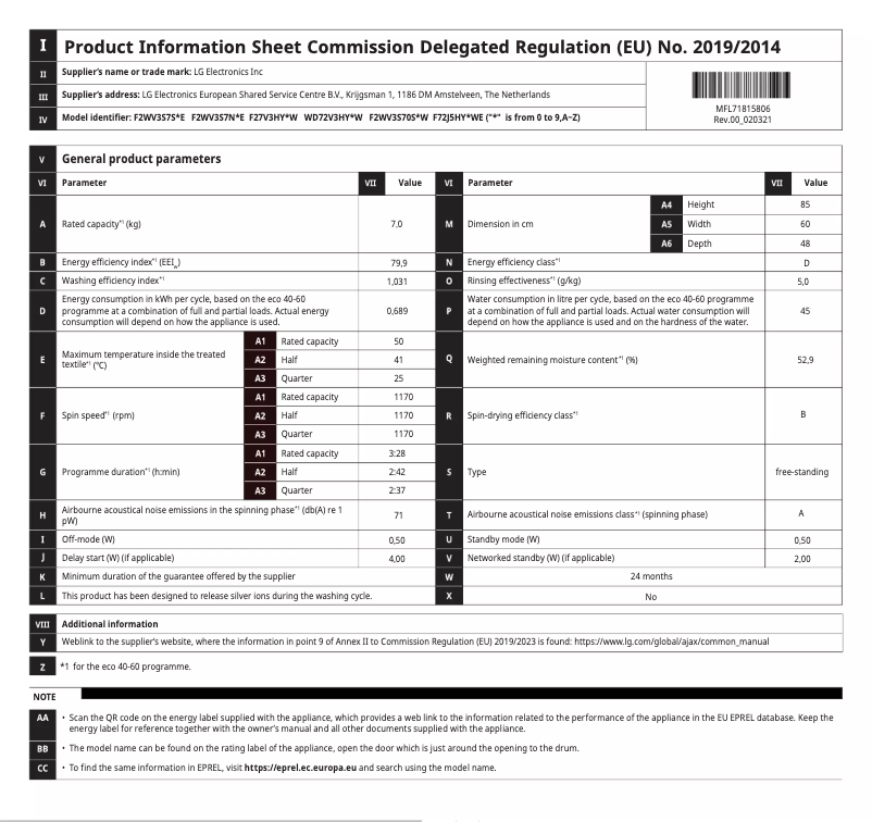 Imagen de la primera página del manual del dispositivo F2WV3S7S6E