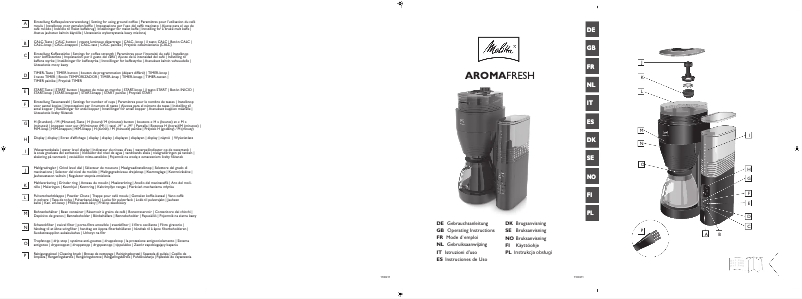 Imagen de la primera página del manual del dispositivo AromaFresh II