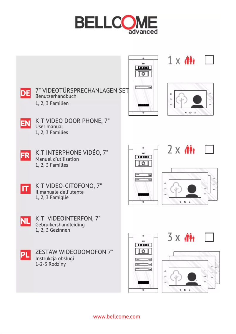 Página nº 1 - Manual de usuario Bellcome KIT.VPA.2FR02.BLW