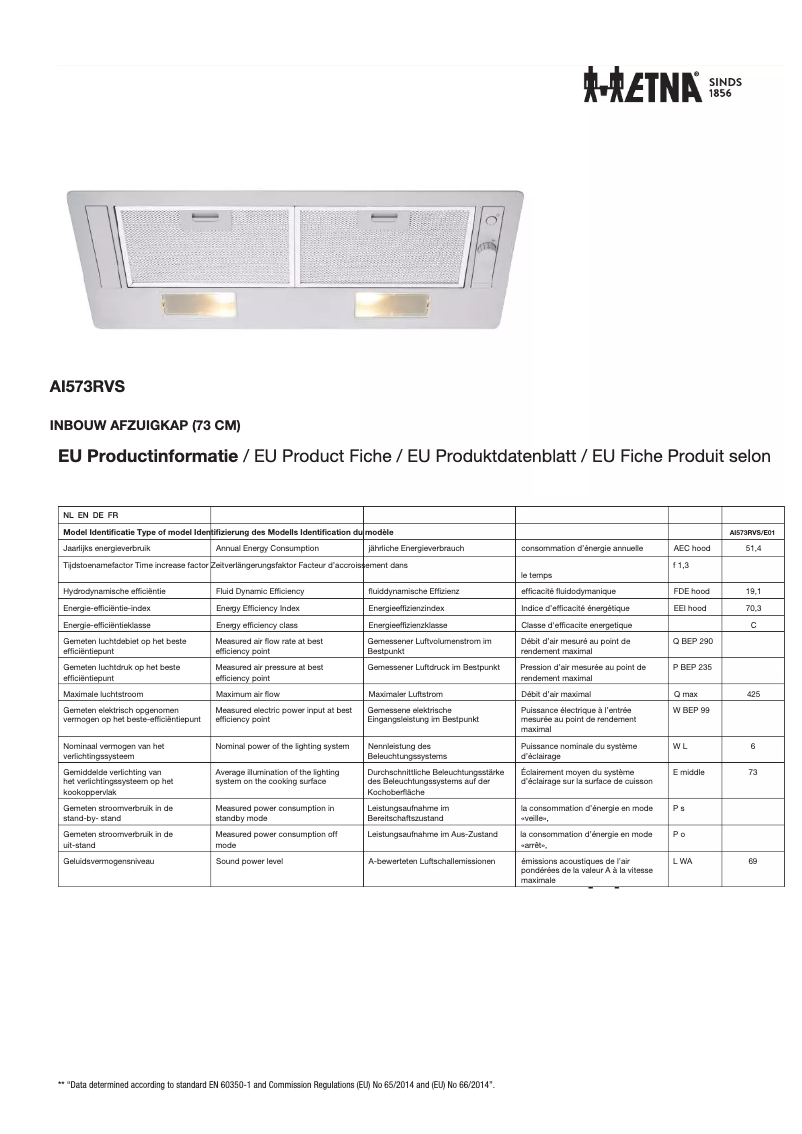 Imagen de la primera página del manual del dispositivo AI573RVS