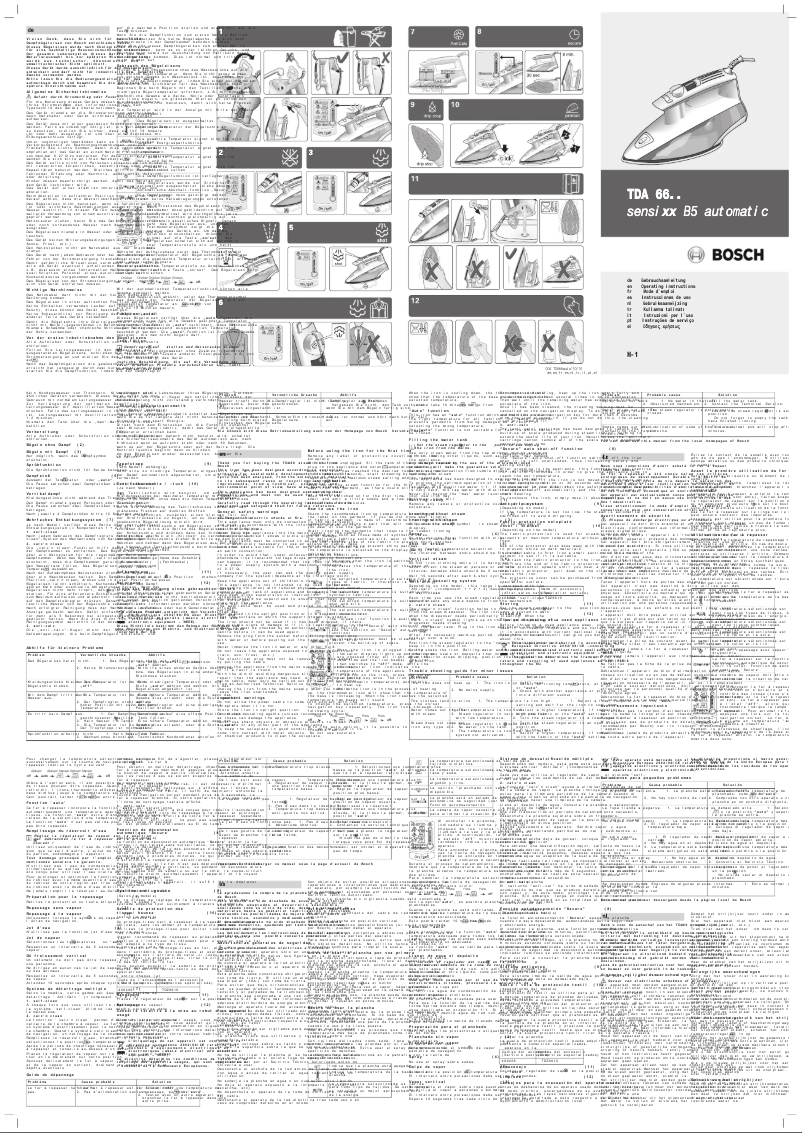 Página 1 del manual Manual de usuario Bosch Sensixx B5 automatic TDA6667