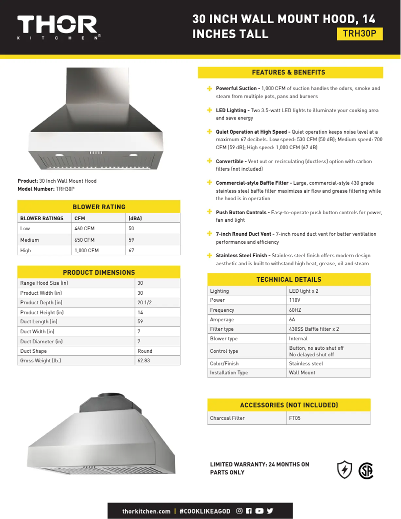 Imagen de la primera página del manual del dispositivo TRH30P