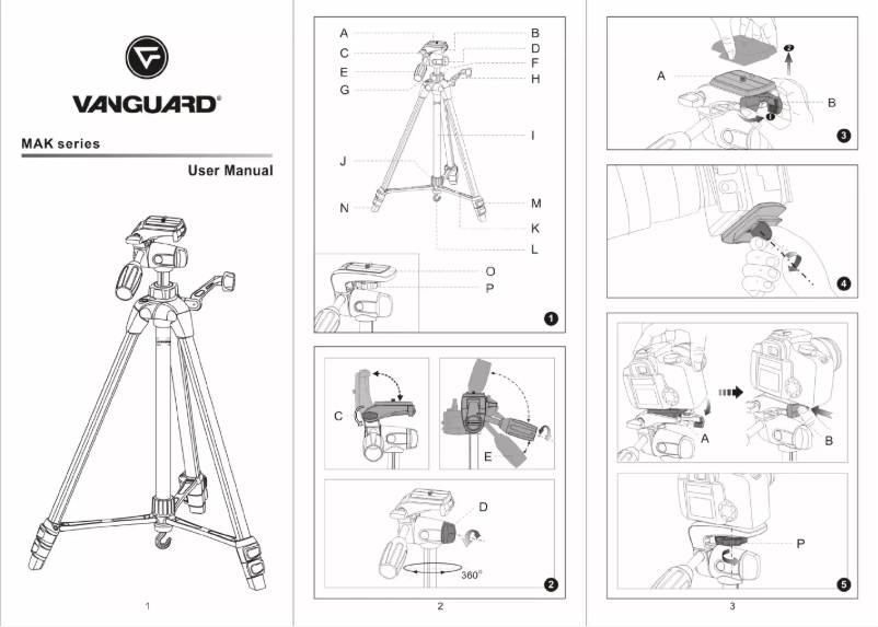 Imagen de la primera página del manual del dispositivo MAK S