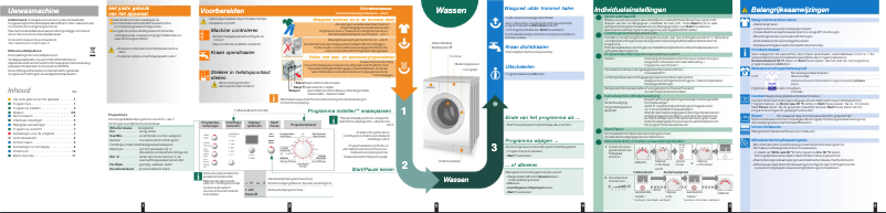 Página 1 del manual Manual de usuario Bosch WAE28360FG