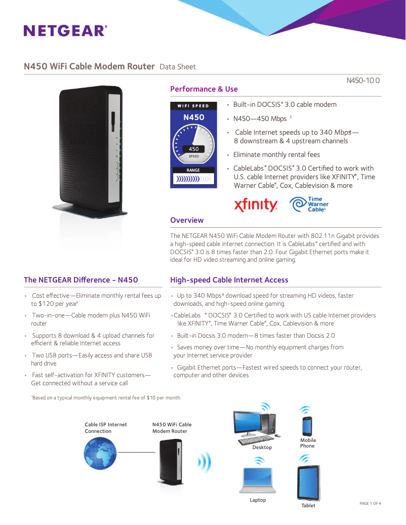 Página 1 del manual Ficha técnica Netgear N450