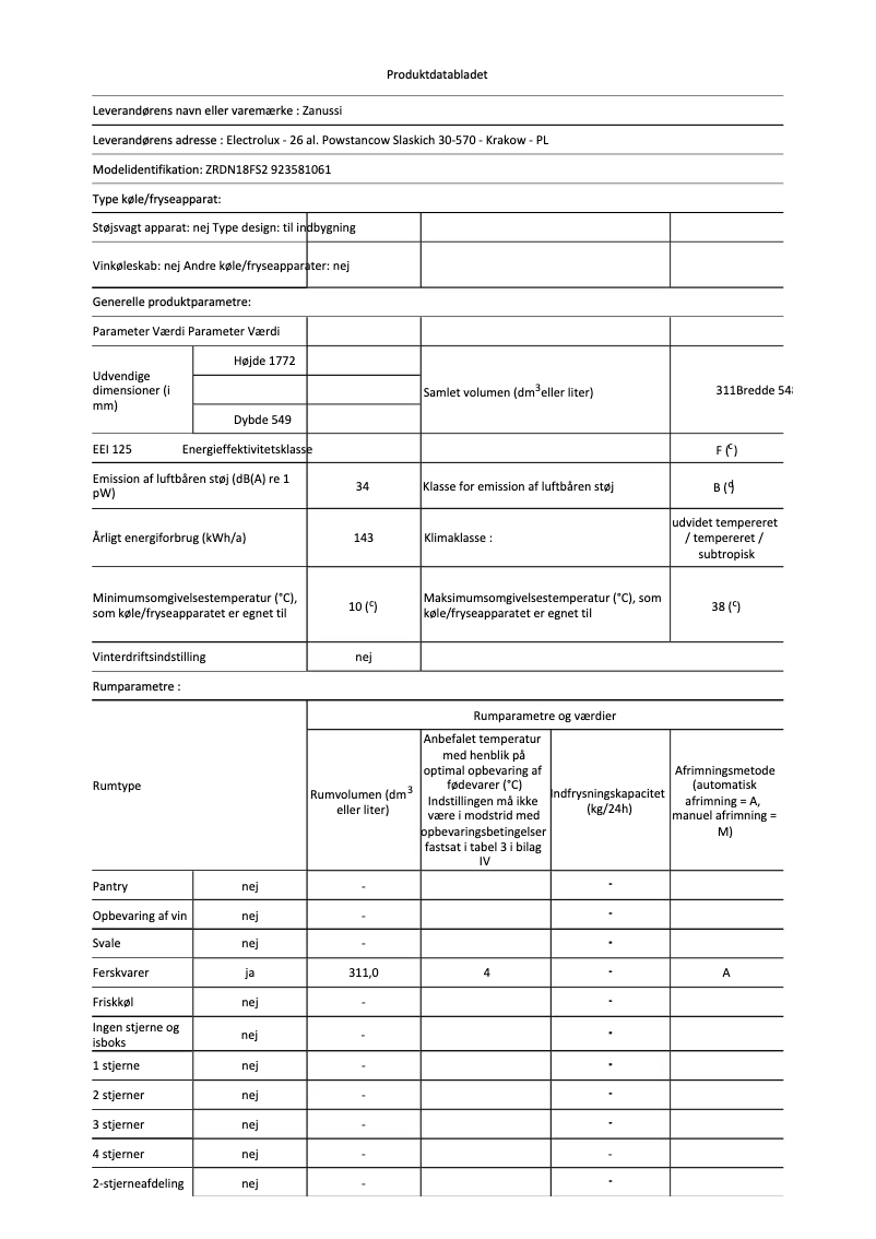 Página nº 1 - Ficha técnica Zanussi ZRDN18FS2