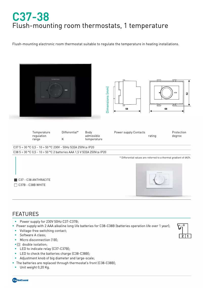 Imagen de la primera página del manual del dispositivo C37
