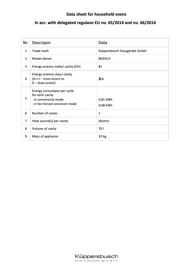 Imagen de la primera página del manual del dispositivo B6350.0S