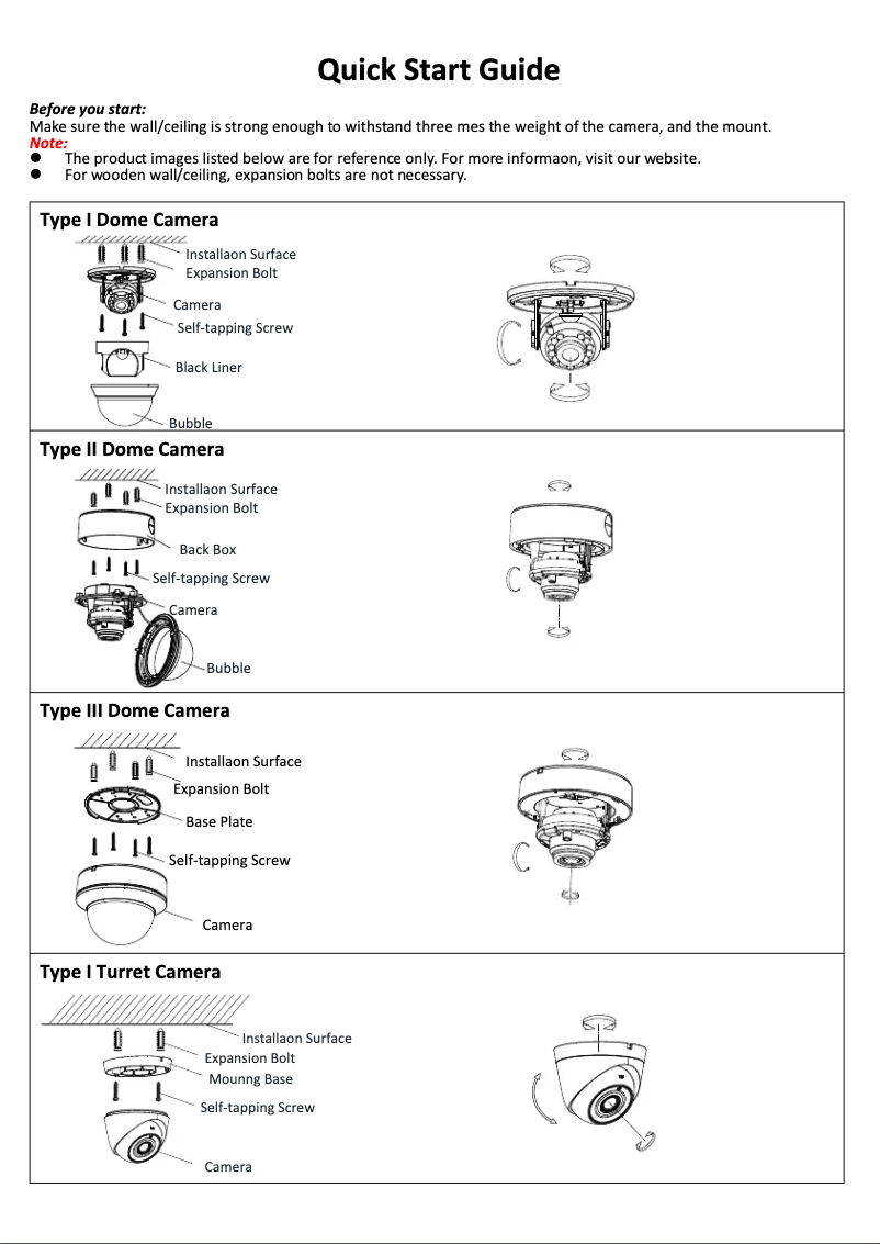 Imagen de la primera página del manual del dispositivo THC-T110-M