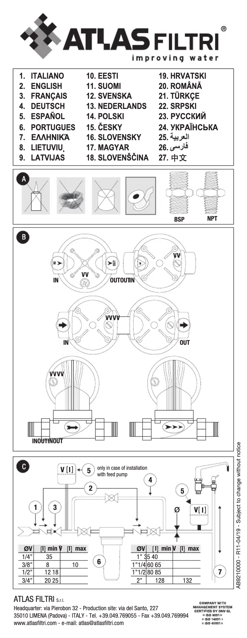 Imagen de la primera página del manual del dispositivo Plus 3P SX