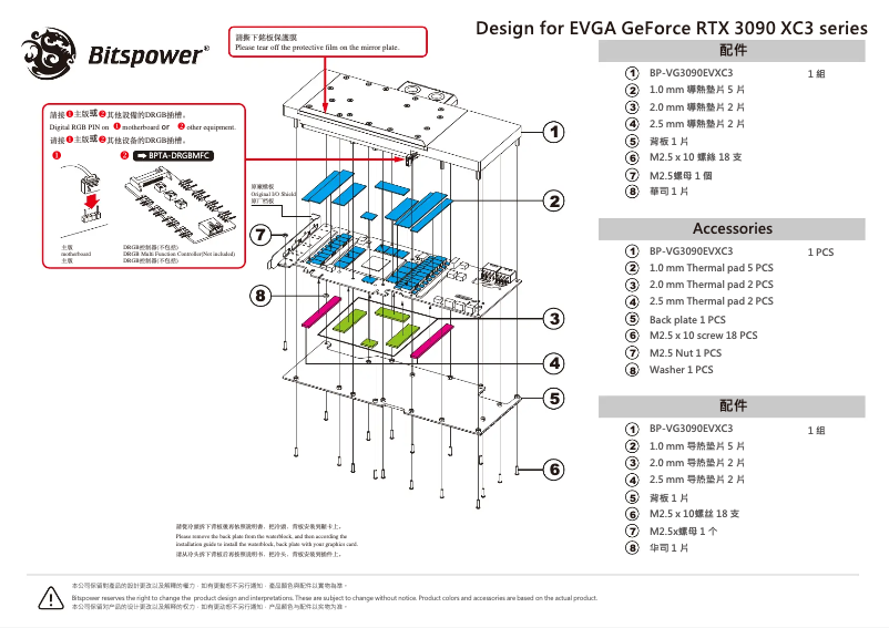 Imagen de la primera página del manual del dispositivo BP-VG3090EVXC3