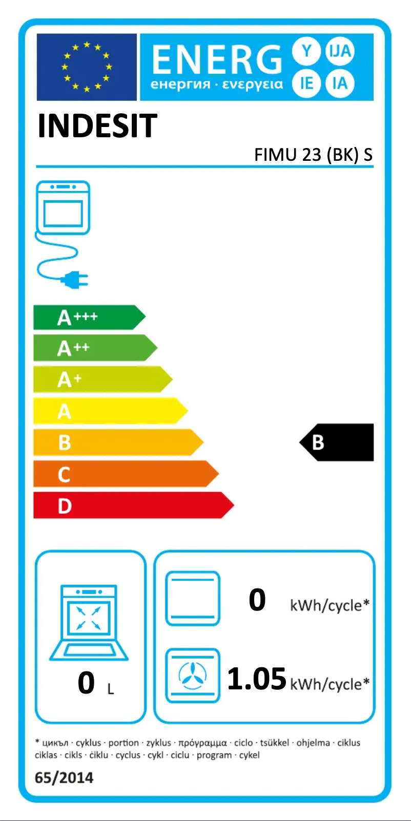 Página 1 del manual Etiqueta energética Indesit FIMU 23 BK S