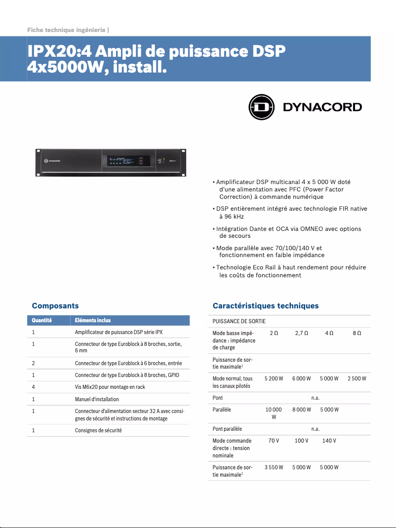 Página 1 del manual Ficha técnica Dynacord IPX20:4