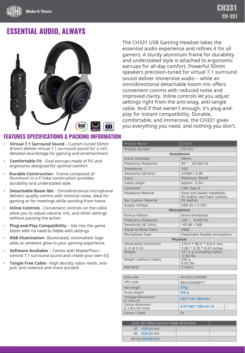 Página 1 del manual Ficha técnica Cooler Master CH331