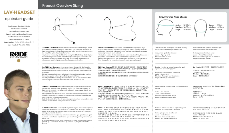 Página 1 del manual Manual de usuario Røde LAV-Headset