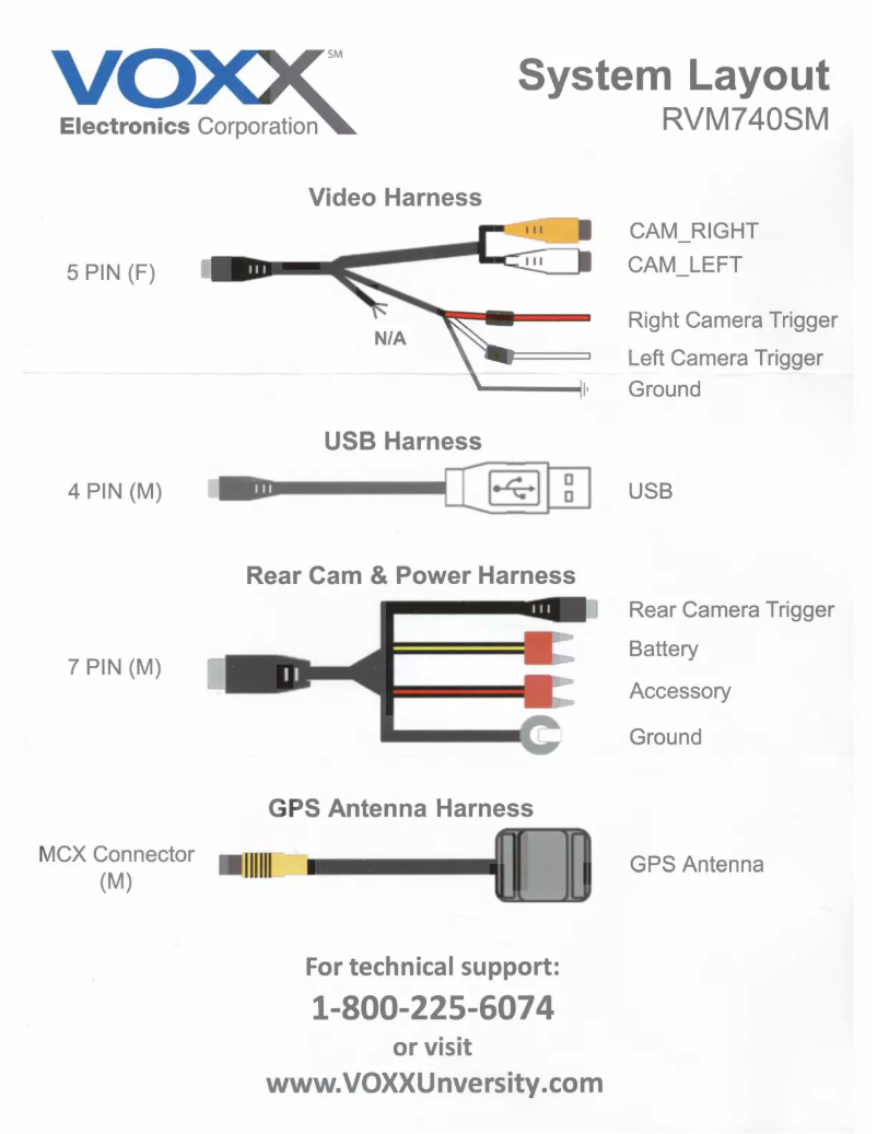 Página 1 del manual Manual de usuario audiovox Voxx RVM740SM