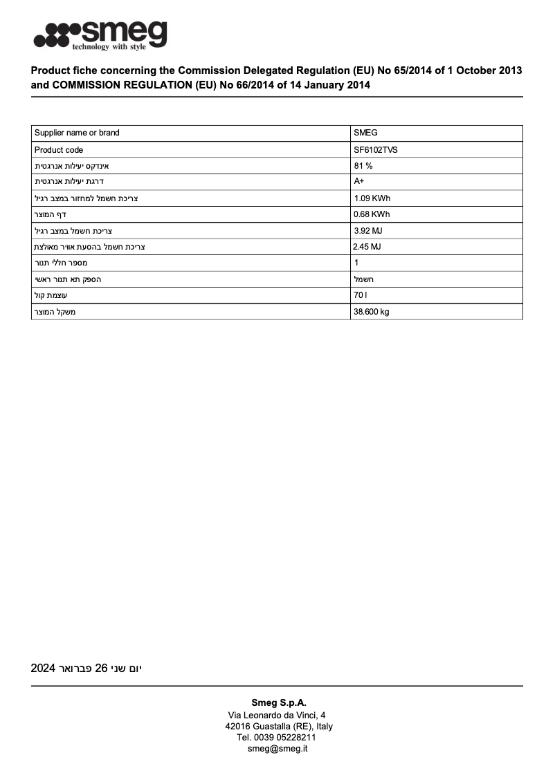 Página 1 del manual Ficha técnica Smeg SF6102TVS