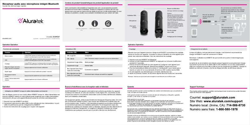 Imagen de la primera página del manual del dispositivo AISM01F