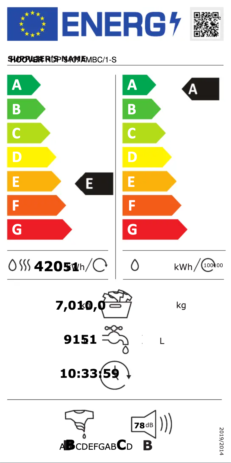 Imagen de la primera página del manual del dispositivo HDP 5107AMBC/1-S