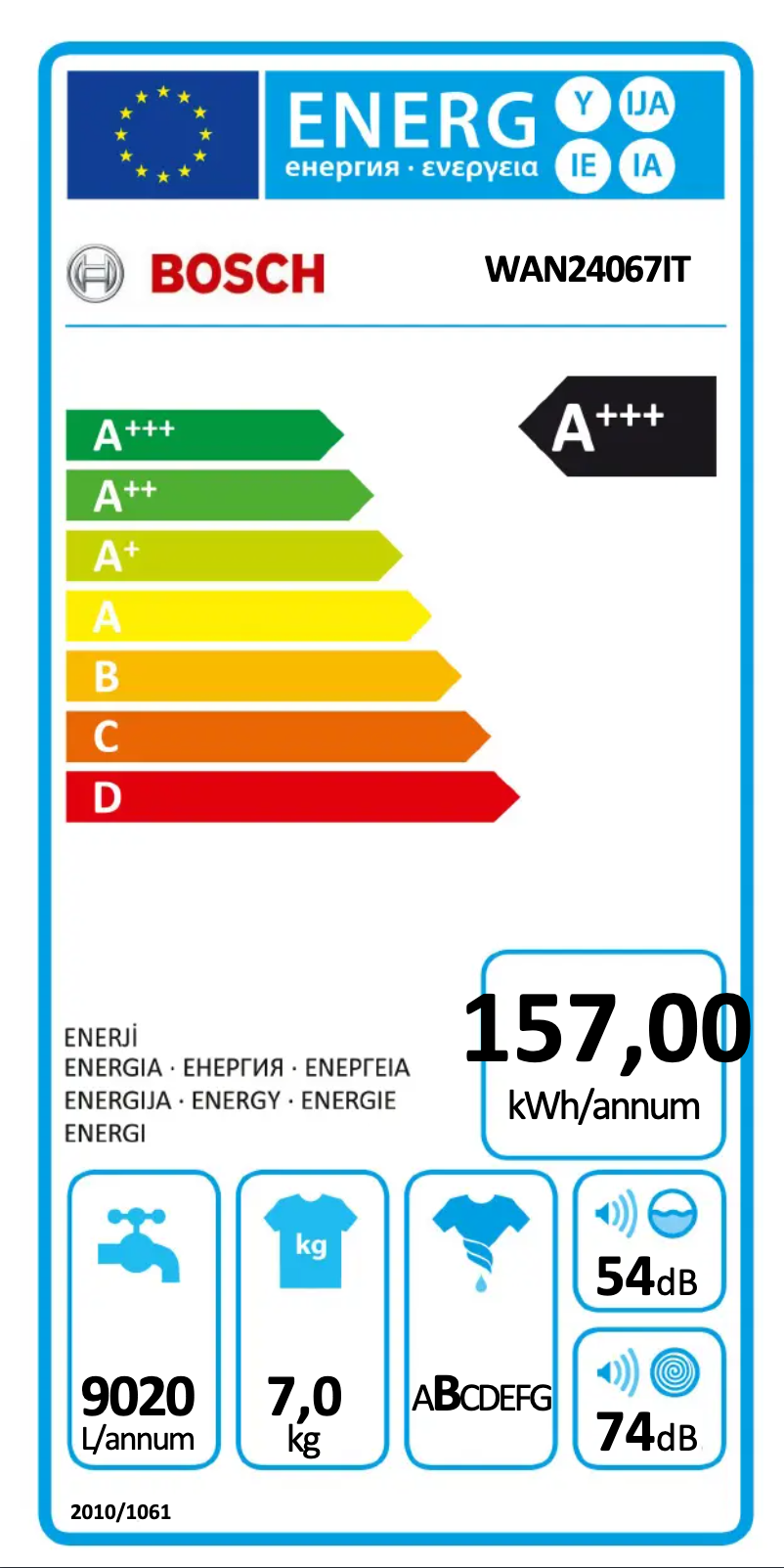 Página 1 del manual Etiqueta energética Bosch Serie 4 WAN24067IT