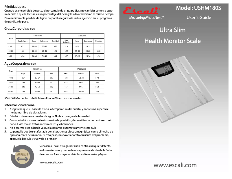 Página 1 del manual Manual de usuario Escali USHM180S