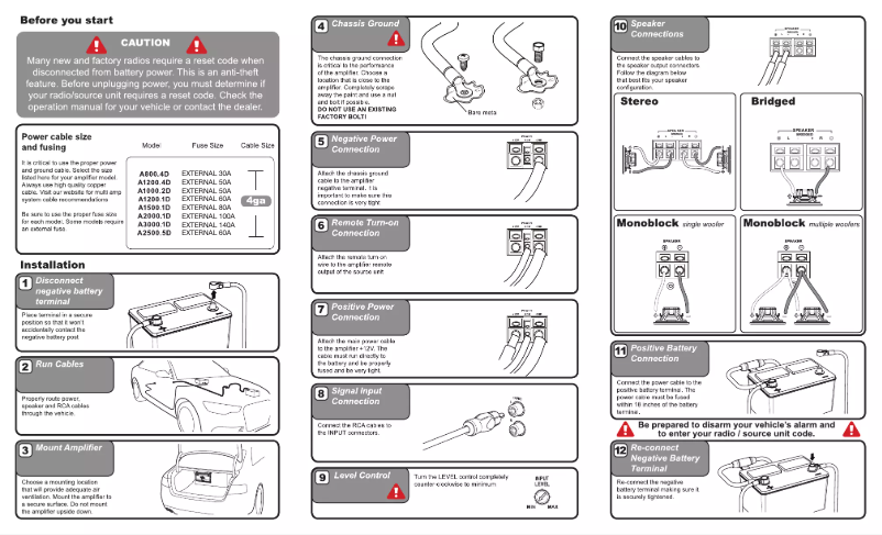 Página 1 del manual Manual de usuario Hifonics ALPHA A1200.4D