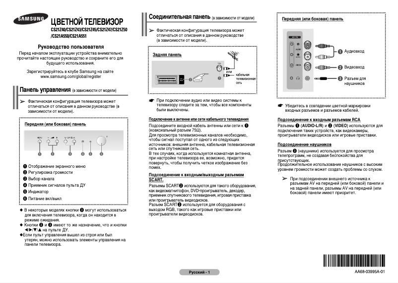 Imagen de la primera página del manual del dispositivo CS-21Z45ZGQ