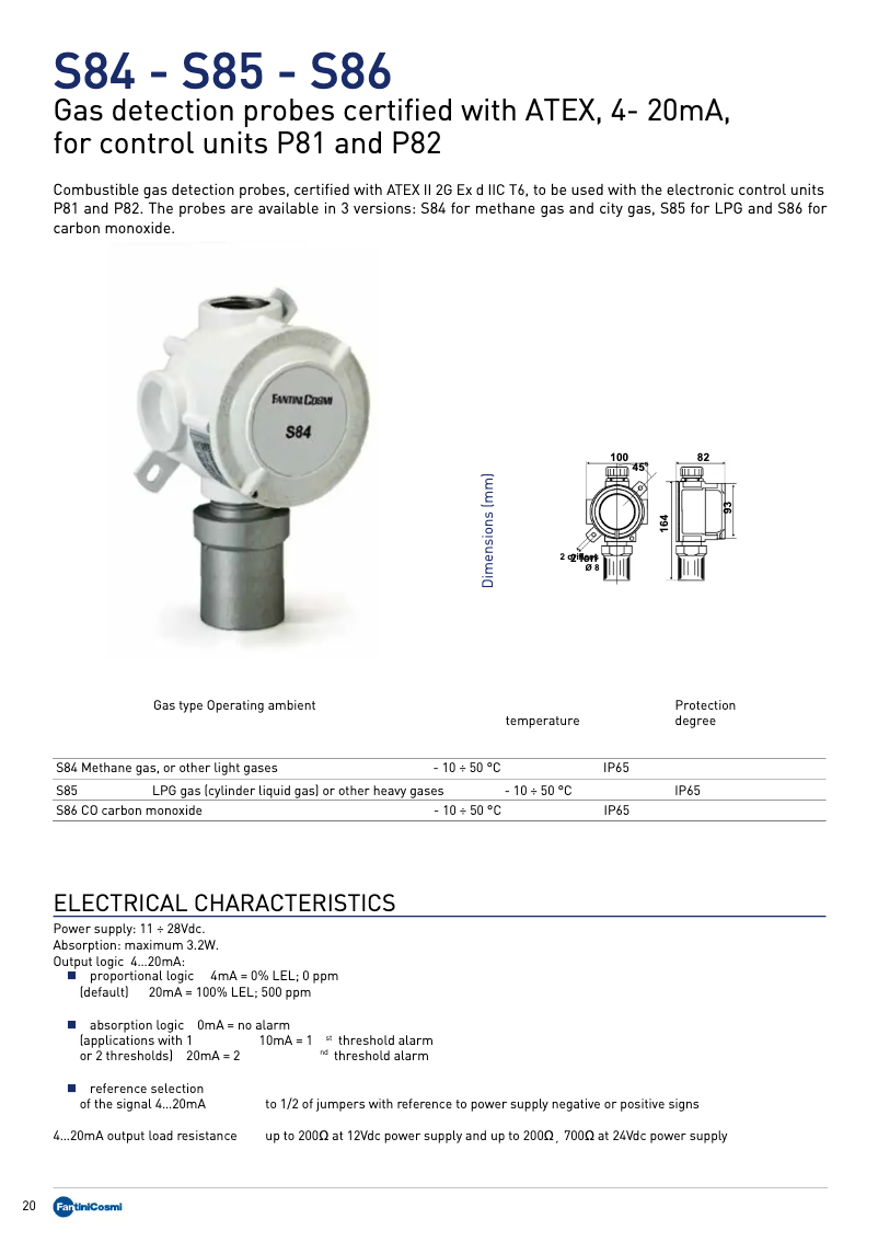 Imagen de la primera página del manual del dispositivo S84