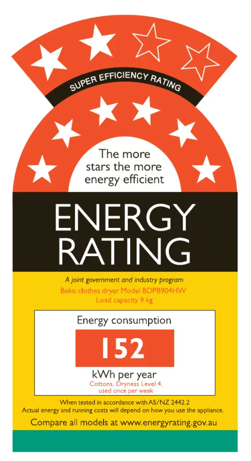 Página 1 del manual Etiqueta energética Beko BDPB904HW