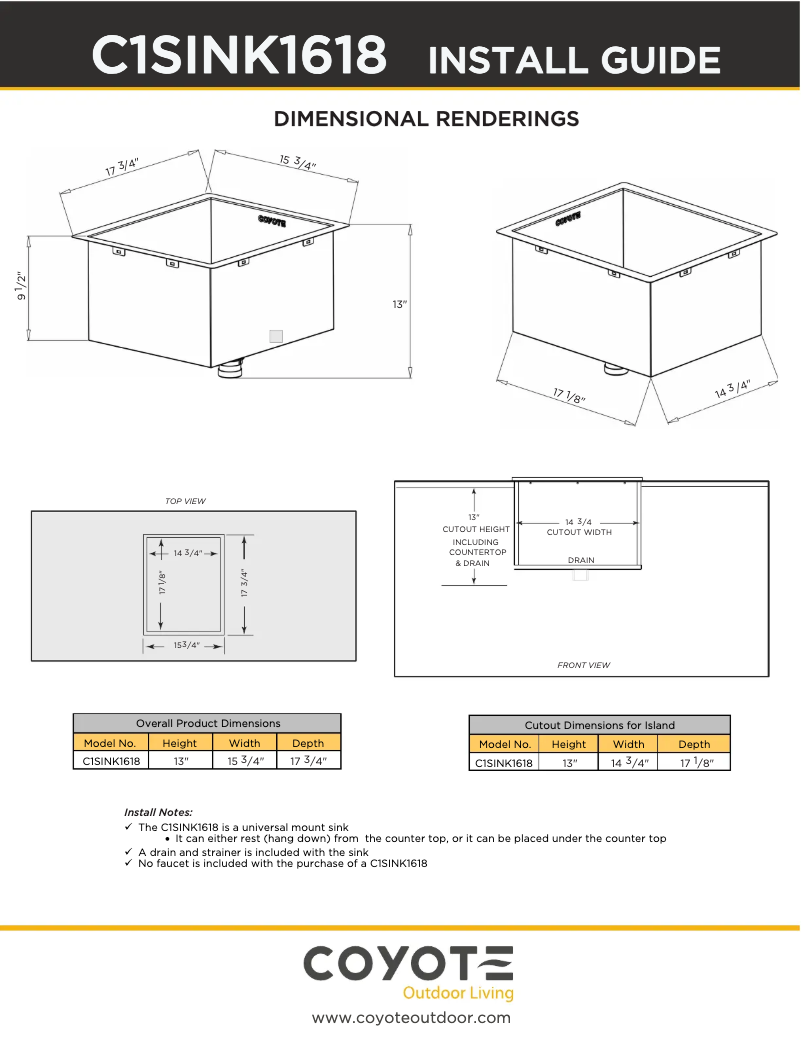 Imagen de la primera página del manual del dispositivo C1SINK1618