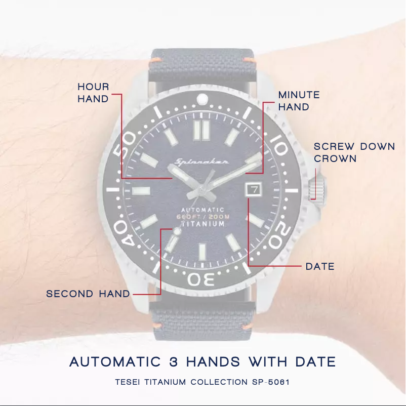 Página 1 del manual Manual de usuario Spin Master Tesei SP-5061-01