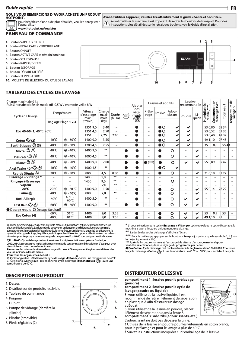 Página 1 del manual Manual de usuario Hotpoint NAM11945BMFRN