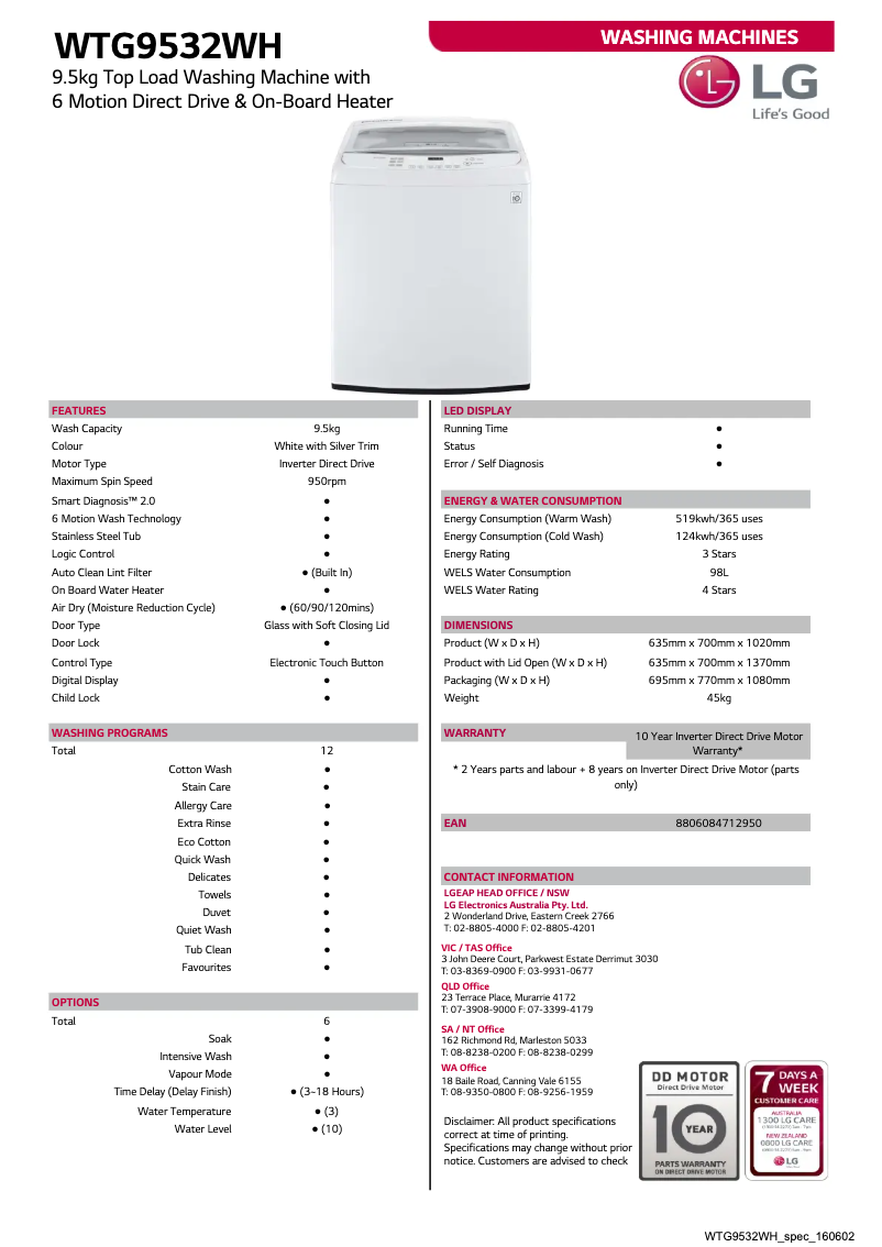 Imagen de la primera página del manual del dispositivo WTG9532WH