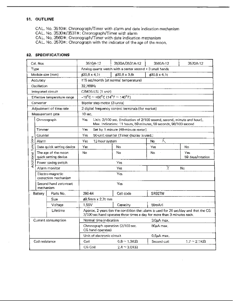 Página 1 del manual Manual de usuario Citizen Cal 3570
