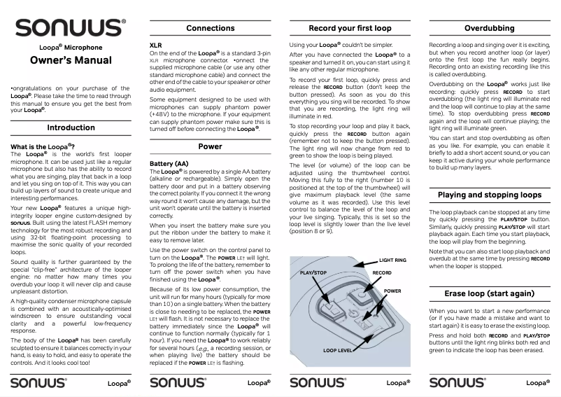 Página 1 del manual Manual de usuario Sonuus Loopa