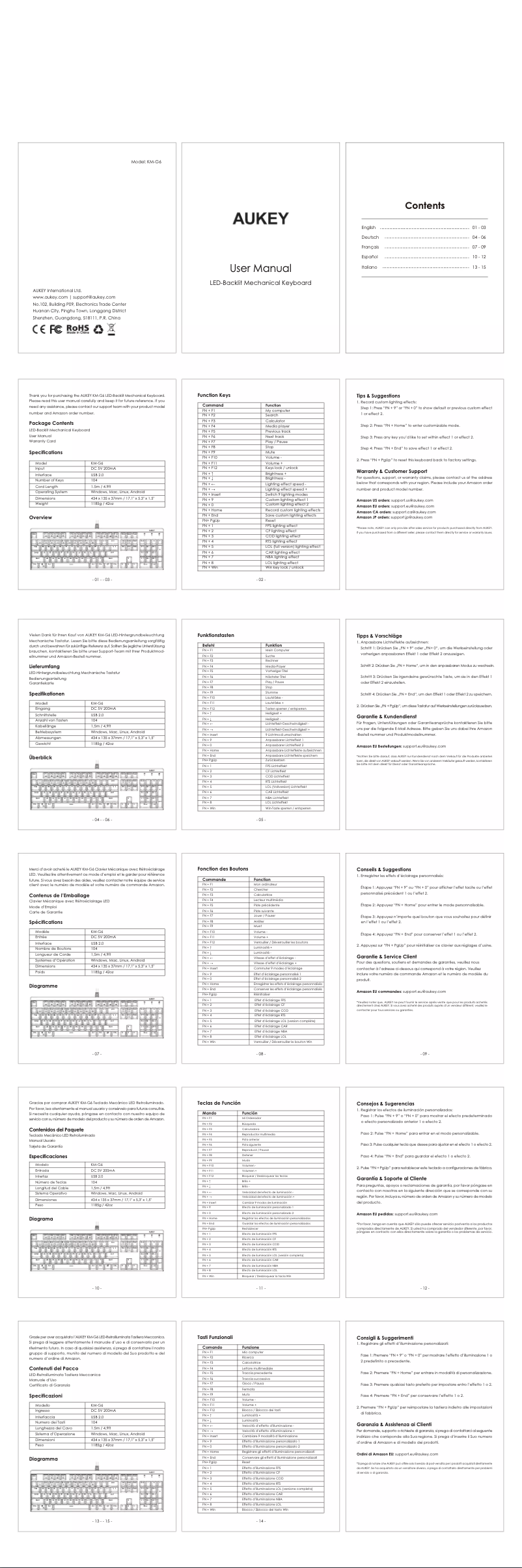 Imagen de la primera página del manual del dispositivo KM-G6