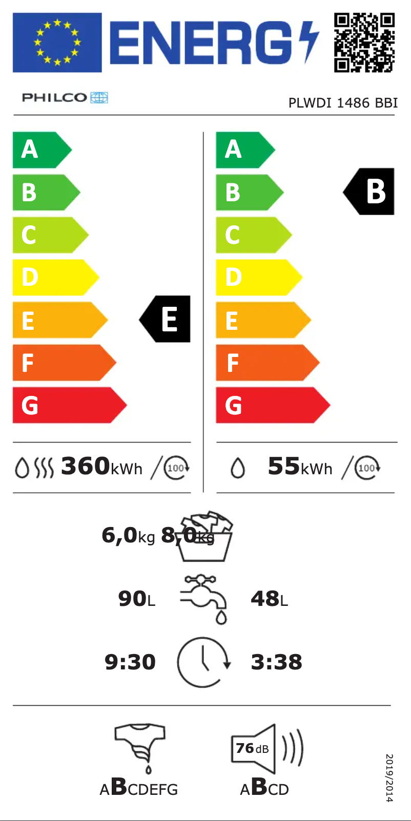 Página 1 del manual Etiqueta energética Philco PLWDI 1486 BBI
